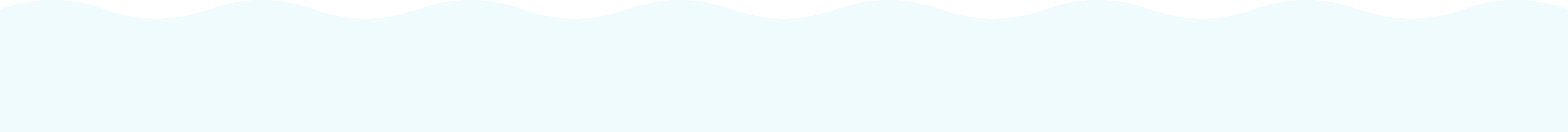 wave asset